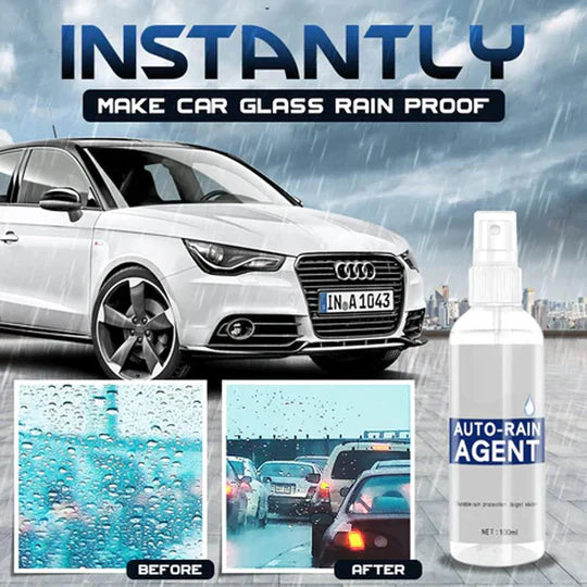 Anti Condens & Regen Coating