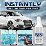 Anti Condens & Regen Coating