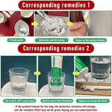 Muur Reparatie Middel 'Professional Repair'