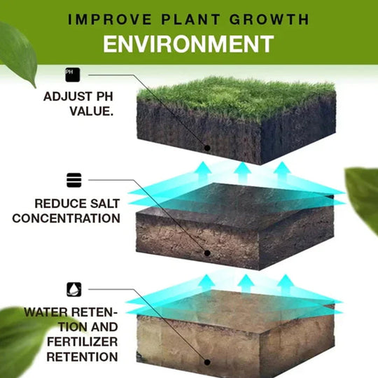 Super Planten Voeding™ | Voor snelle groei en prachtige planten!