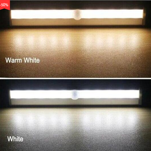 Bewegings-Geactiveerde LED Strip