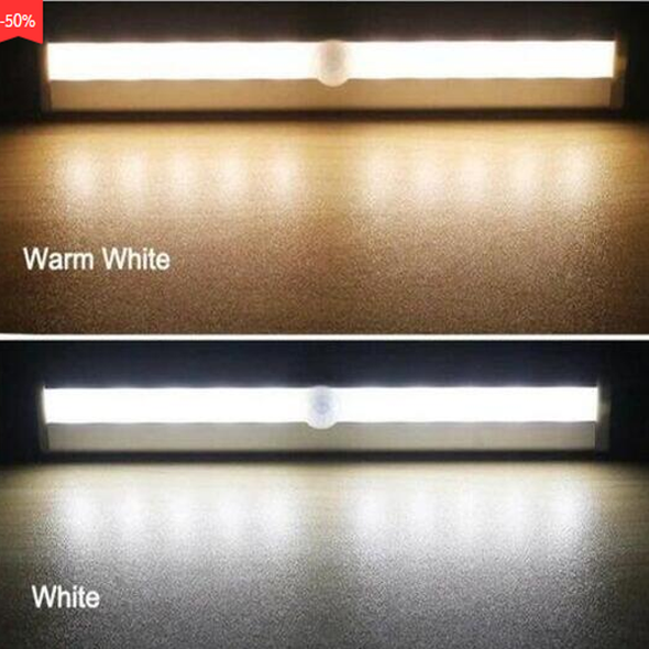 Bewegings-Geactiveerde LED Strip