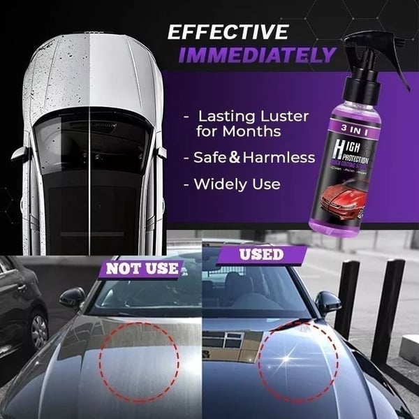 Super Glans Middel™ | Voor de Perfecte Auto!
