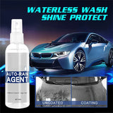 Anti Condens & Regen Coating