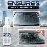 Anti Condens & Regen Coating