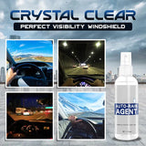 Anti Condens & Regen Coating
