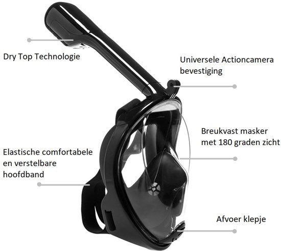 Snorkelmasker Full Face 'Explorer'