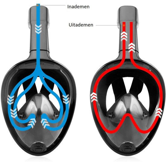 Snorkelmasker Full Face 'Explorer'