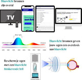 Computerbril Anti-Blue light Pro