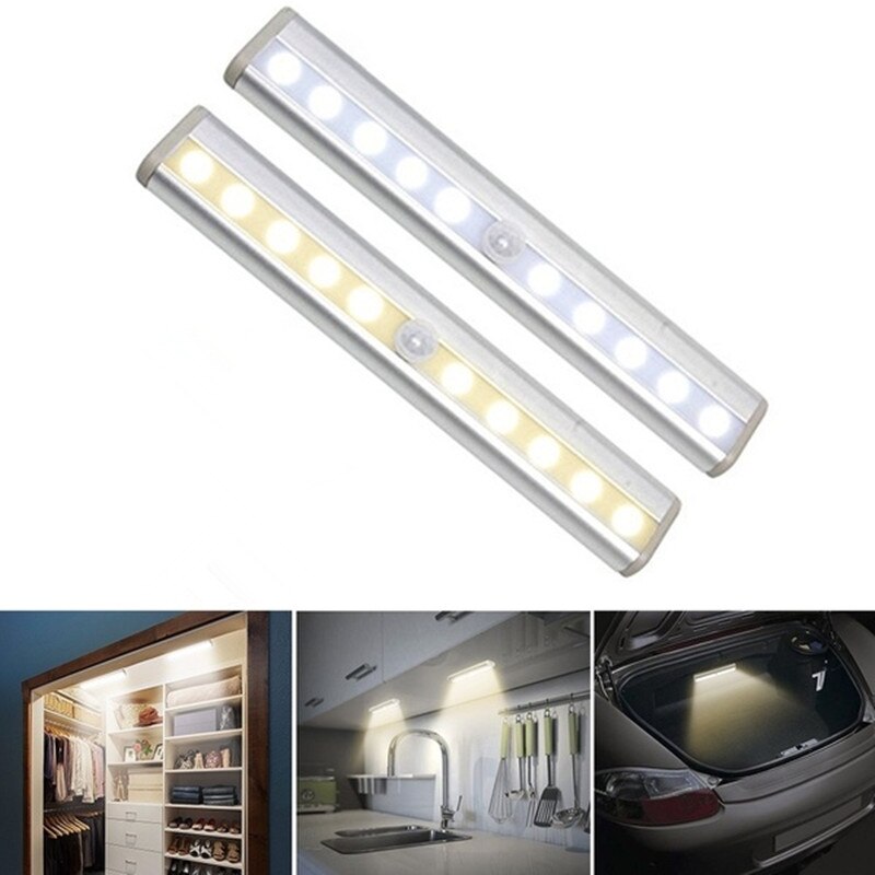 Bewegings-Geactiveerde LED Strip