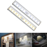Bewegings-Geactiveerde LED Strip