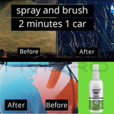 Nano Schoonmaakspray - Bespaar geld en moeite bij schoonmaken!