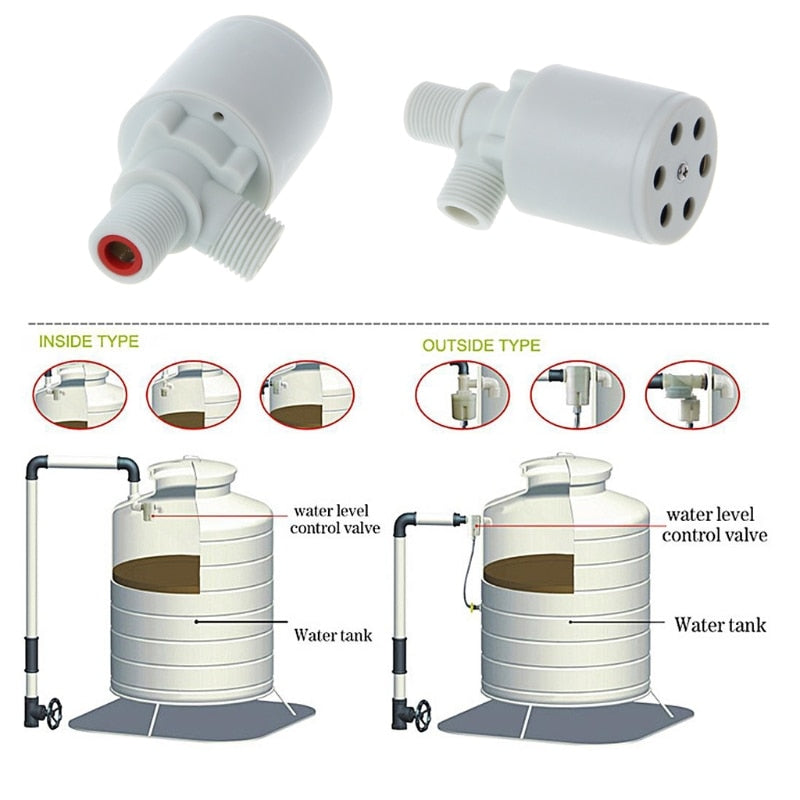 Automatisch Waterhoogte-Regulatie Koppelstuk