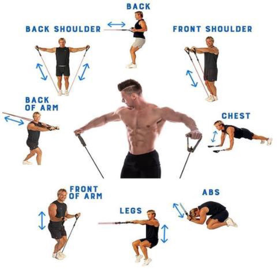 ULTIMATE HOME WORKOUT SET ™
