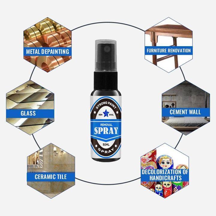 Verf Oplosser Nano Spray 'Pro'
