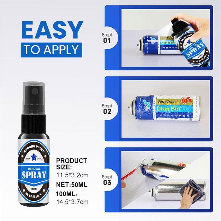 Verf Oplosser Nano Spray 'Pro'