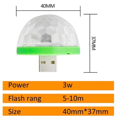 USB Mushroom Light Experience