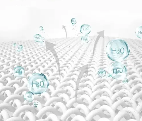 Design Absorberende Droogmat
