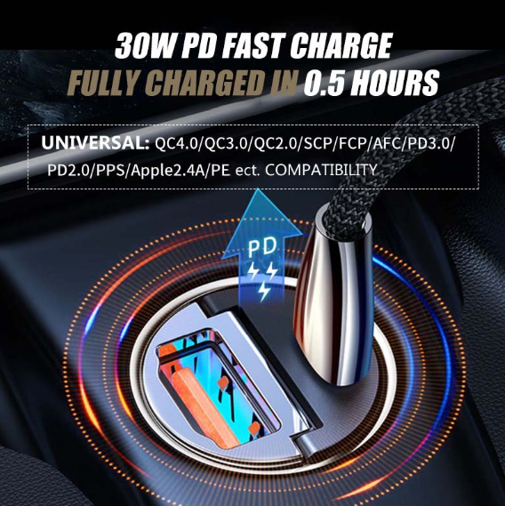 Auto USB Snellader