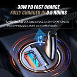 Auto USB Snellader