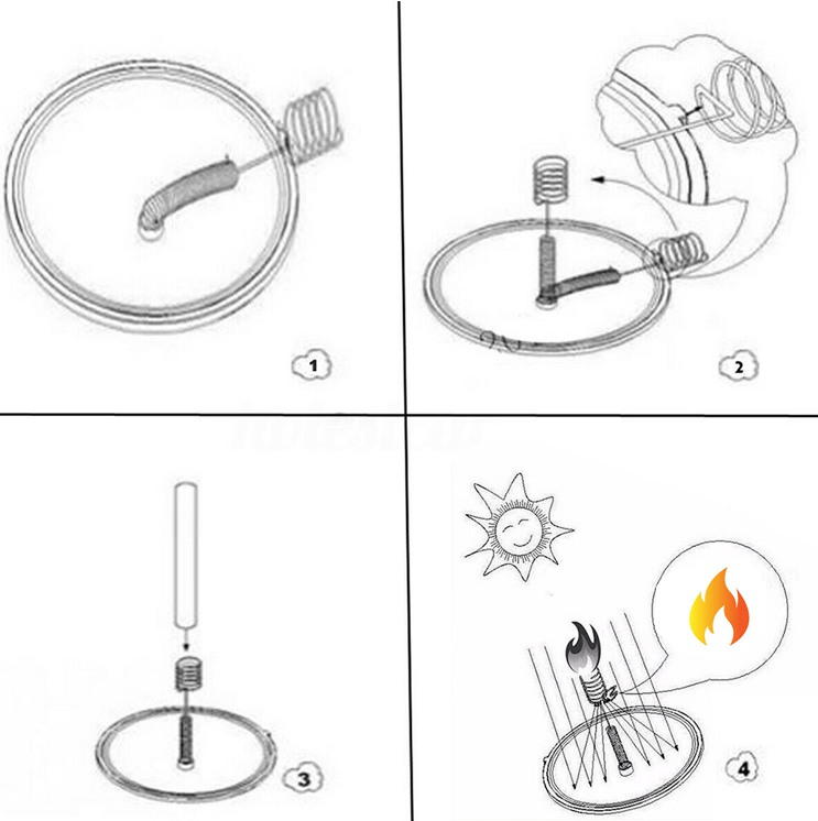 Zonne Aansteker™ | Leuk en Praktisch voor op Vakantie!