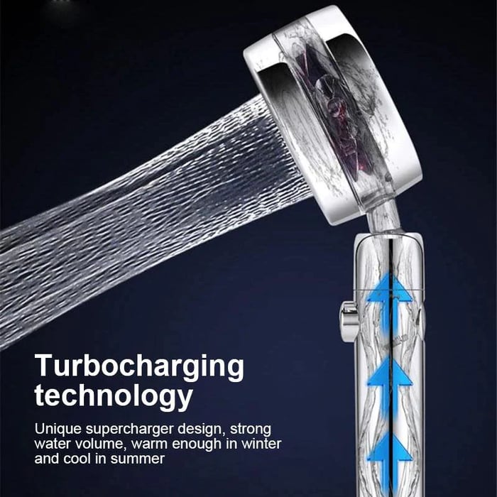 WaterBespaarder 360° Draaibare Hoogdruk Turbo Douchekop
