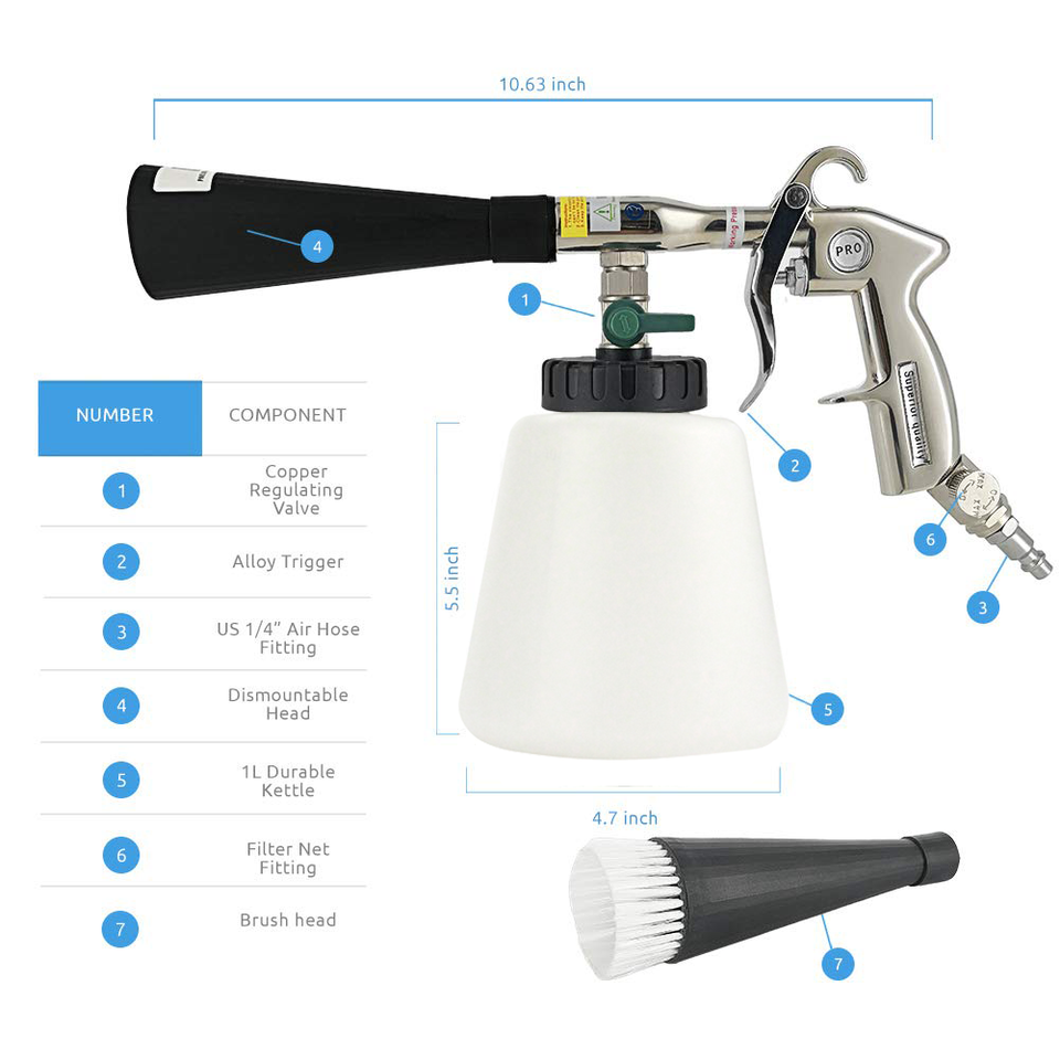 Auto Diepreiniger Sprayer™ - Snel een schoon interieur!