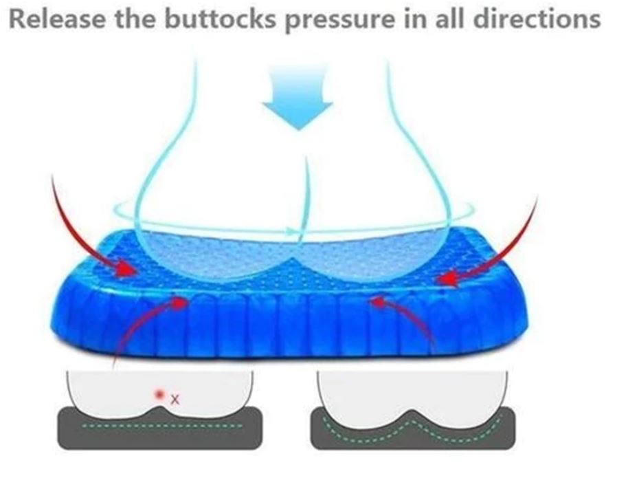 Miracle Gel Orthopedisch Zitkussen