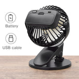 Magische USB Power Ventilator
