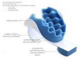 BodyPro Nek Ontspanner