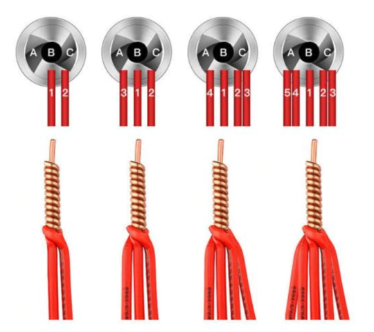 De Kabel Twister